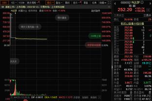 受害者+1?爱德华兹隔扣数据：滑翔距离2米63 砸球速度超30迈